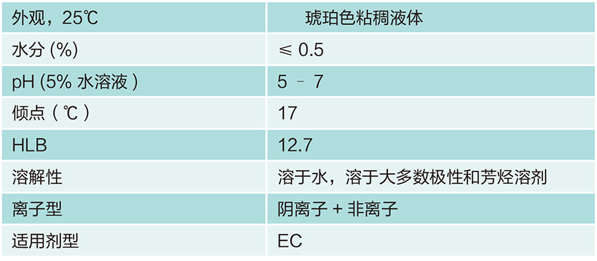 EMULSON F06.jpg
