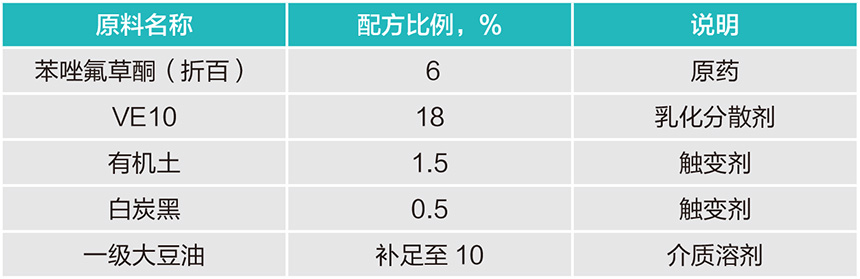 VE10配方.jpg