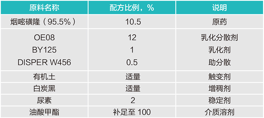 OE08 10%.jpg