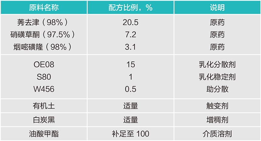 OE08 30%.jpg