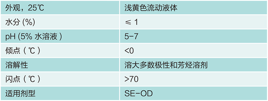 OE955 956 973.jpg