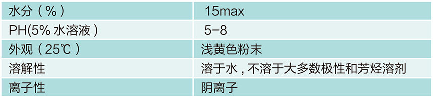 DISPER W456.jpg