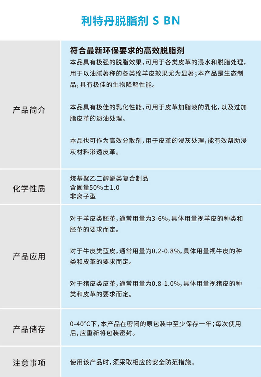 利特丹脱脂剂 S BN.jpg